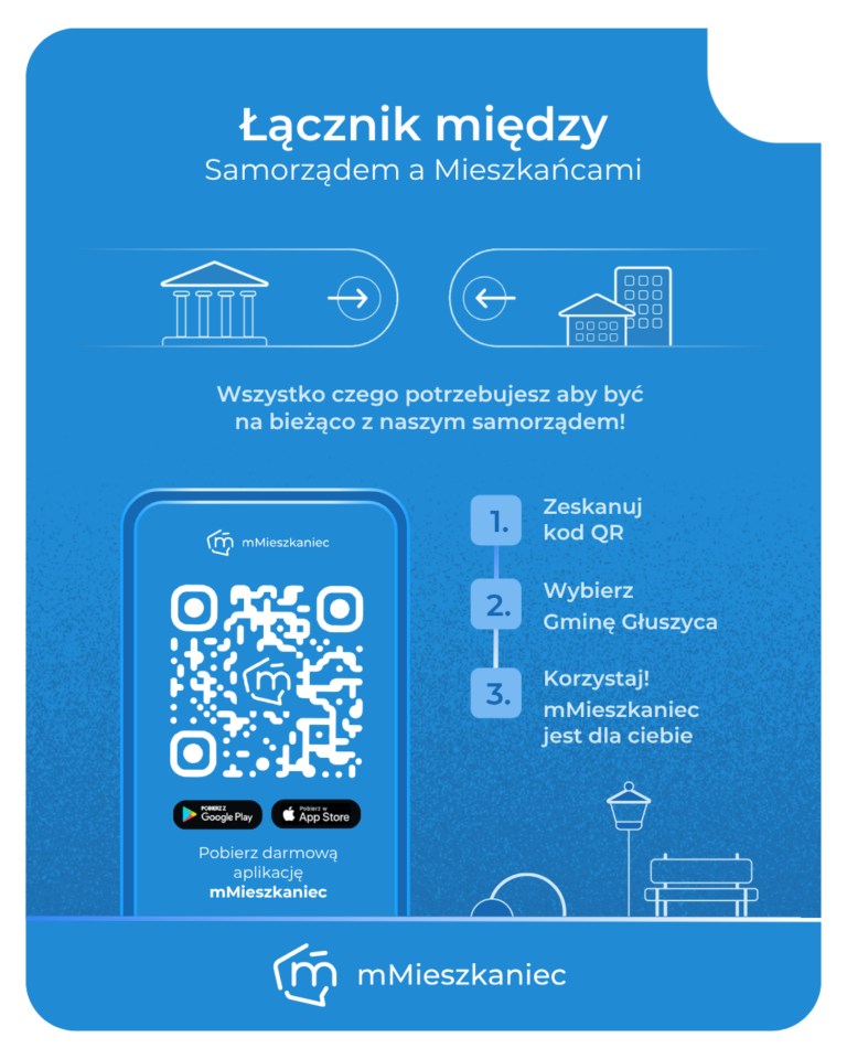 Niebieska grafika informacyjna promująca aplikację mMieszkaniec. U góry znajduje się napis „Łącznik między Samorządem a Mieszkańcami” oraz hasło „Wszystko czego potrzebujesz aby być na bieżąco z naszym samorządem!”. W dolnej części po lewej stronie umieszczono kod QR prowadzący do aplikacji oraz oznaczenia Google Play i App Store. Po prawej przedstawiono trzy kroki: „Zeskanuj kod QR”, „Wybierz Gminę Głuszyca”, „Korzystaj! mMieszkaniec jest dla ciebie”. Na dole znajduje się logo aplikacji mMieszkaniec.