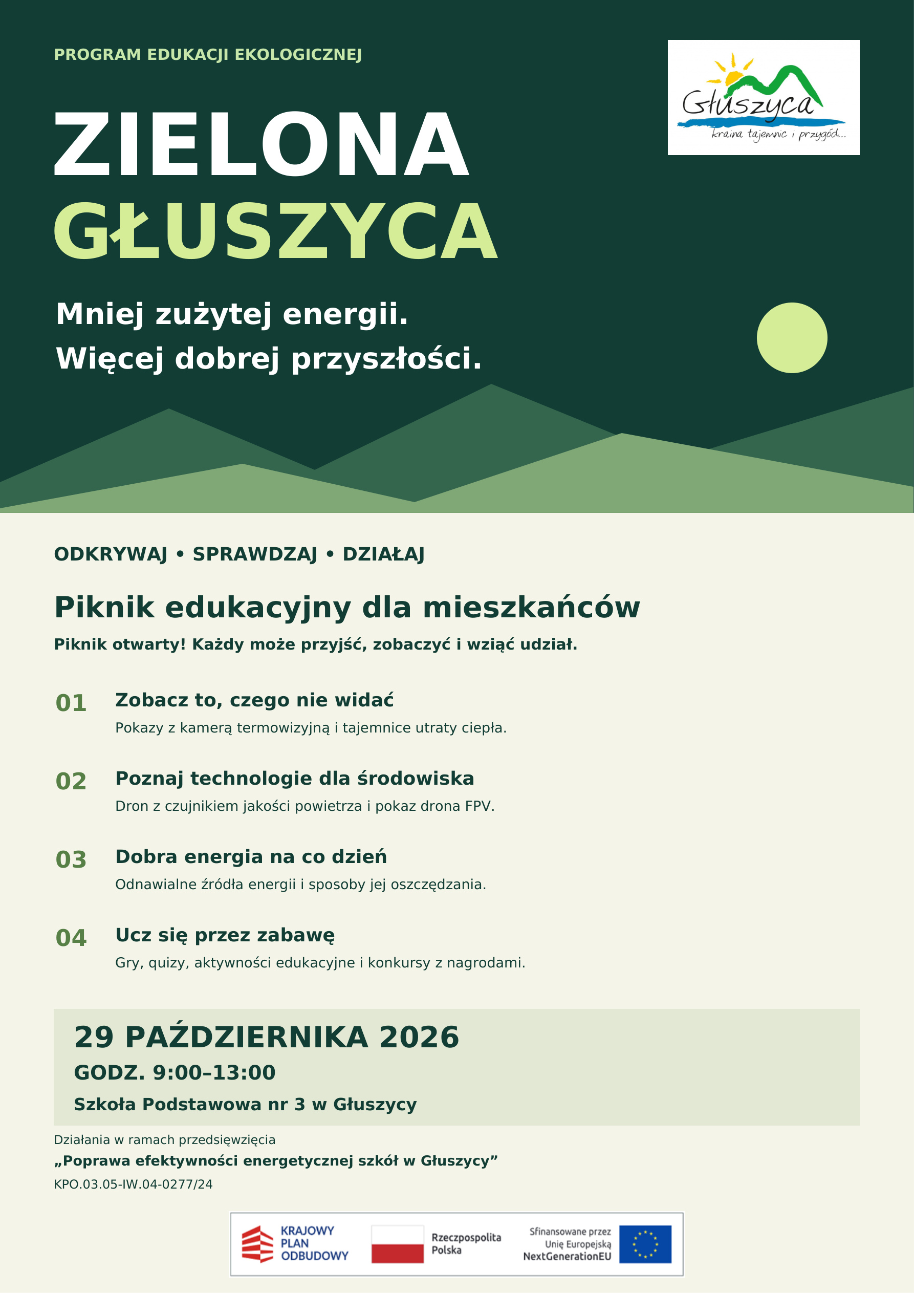 Plakat pikniku edukacyjnego „Zielona Głuszyca”. Wydarzenie odbędzie się 29 października 2026 r. w godz. 9:00–13:00 w Szkole Podstawowej nr 3 w Głuszycy. Piknik jest otwarty dla wszystkich. W programie: pokazy z kamerą termowizyjną, prezentacja drona z czujnikiem jakości powietrza i drona FPV, edukacja o odnawialnych źródłach energii i oszczędzaniu energii, gry, quizy oraz konkursy z nagrodami. Na zielonym tle widnieją stylizowane góry, słońce i hasło „Mniej zużytej energii. Więcej dobrej przyszłości”. Plakat zawiera logo Głuszycy oraz logotypy Krajowego Planu Odbudowy, Rzeczypospolitej Polskiej i Unii Europejskiej – NextGenerationEU. Działania realizowane w ramach przedsięwzięcia „Poprawa efektywności energetycznej szkół w Głuszycy”, nr KPO.03.05-IW.04-0277/24.